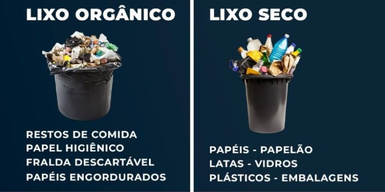 Alcinópolis realiza coleta de lixo seco nesta quinta-feira, dia 30, e pede colaboração da população