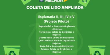 Chapadão do Sul testa ampliação da coleta seletiva em bairros com maior volume de recicláveis