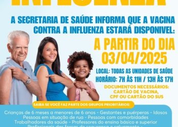 Vacinação contra Influenza começa amanhã em Costa Rica; veja quem pode se vacinar