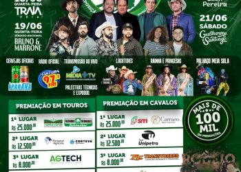 Contagem regressiva: faltam 20 dias para a 31ª Exposul em Chapadão do Sul