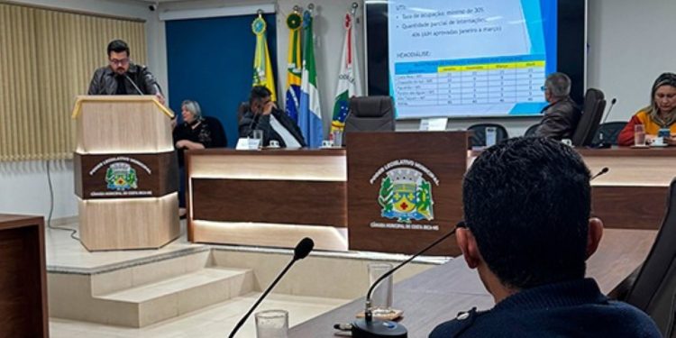 Audiência pública apresenta balanço da saúde em Costa Rica no primeiro trimestre de 2025
