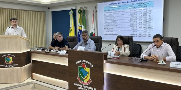 Costa Rica apresenta balanço financeiro positivo e mantém metas fiscais