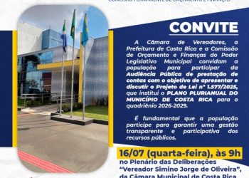 Costa Rica promove audiência para definir metas do PPA 2026–2029