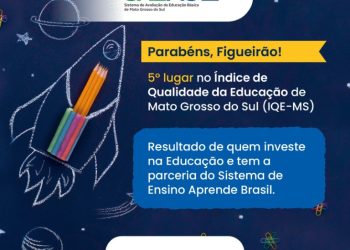 Figueirão conquista o 5º lugar no Índice de Qualidade da Educação em MS