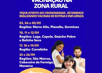 Costa Rica realiza campanha de vacinação na zona rural contra influenza e outras doenças