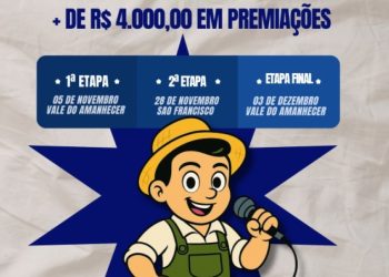 Festival de música nas feiras de bairros de Costa Rica abre inscrições