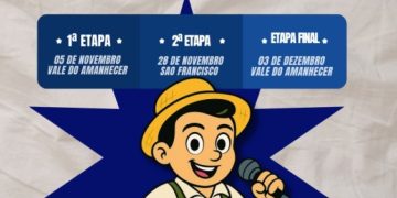 Festival de música nas feiras de bairros de Costa Rica abre inscrições