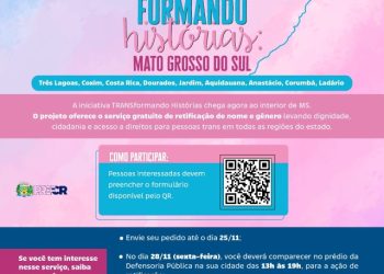 Projeto “TRANSformando Histórias” oferece retificação gratuita de nome e gênero em Costa Rica