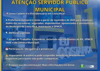 Costa Rica fará recadastramento obrigatório de servidores e beneficiários do sistema previdenciário