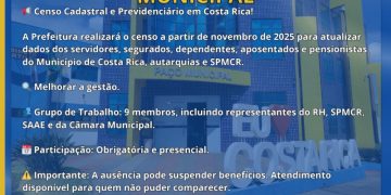 Costa Rica fará recadastramento obrigatório de servidores e beneficiários do sistema previdenciário